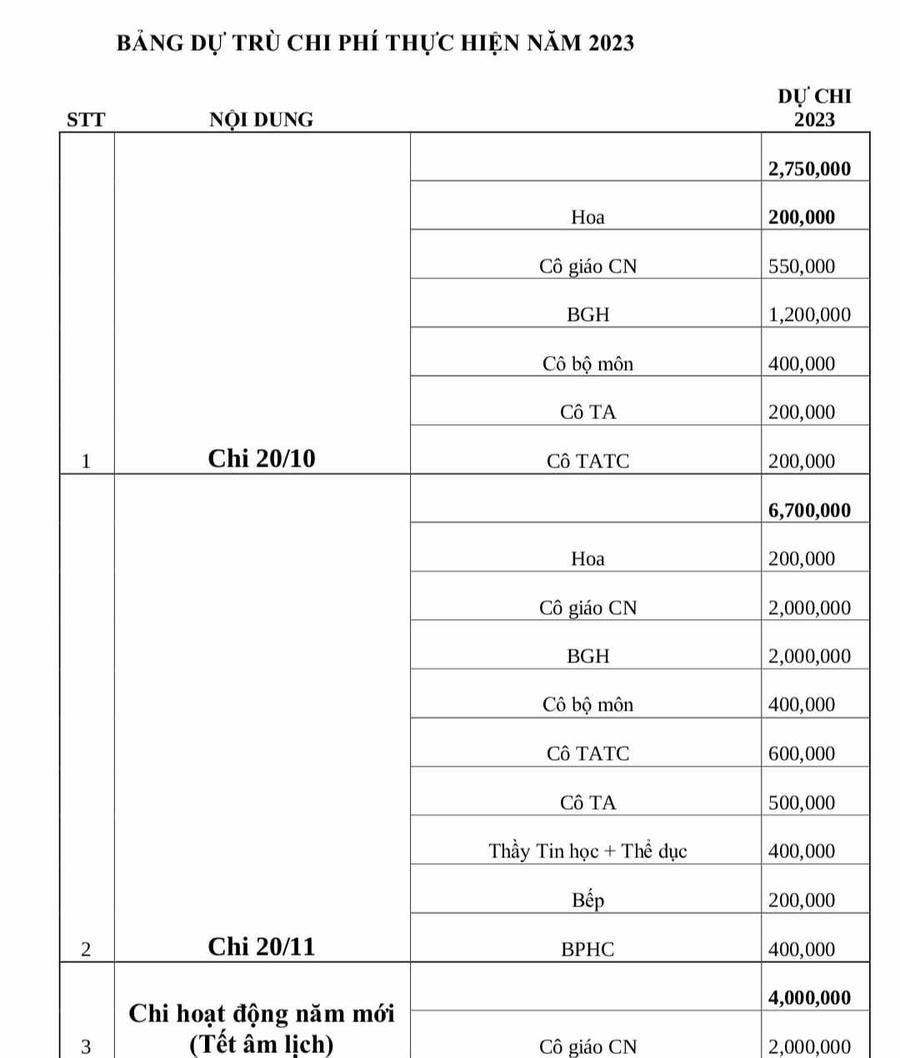 395679801_1550780242351974_7691772256000241054_n
