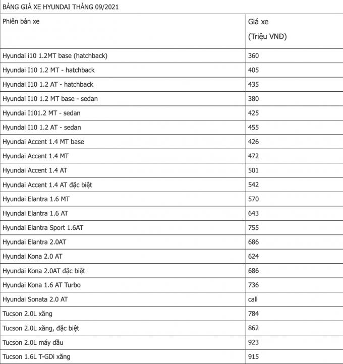 Screen Shot 2021-09-01 at 10.15.45