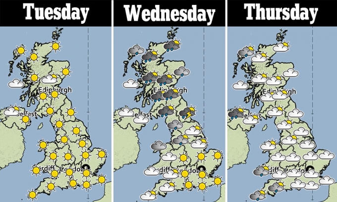 Dự kiến, đến cuối tháng 7 nhiệt độ ở Anh có thể lên đến 36.7 độ C. Đây là mức nhiệt cao chưa từng có ở Anh bởi thông thường nhiệt độ vào mùa hè ở đây chỉ từ 9-18 độ C. (Ảnh: Daily Mail)