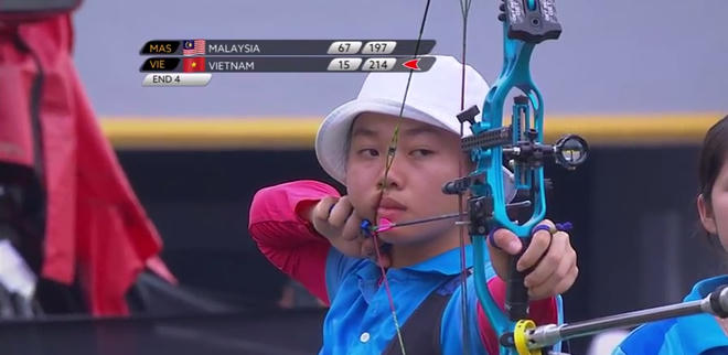 Các nữ cung thủ của chúng ta để tuột HCV đầy tiếc nuối.