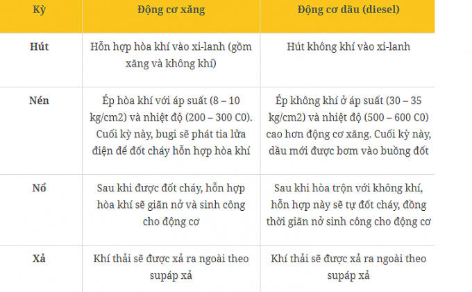 Anh395.