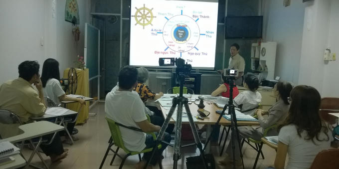 Totha lý giải và giải quyết vấn đề con người dựa trên cơ sở hoa học.