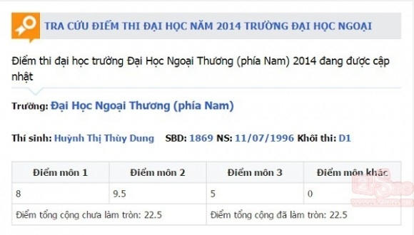 Bảng điểm thi đại học của Á hậu Thùy Dung.