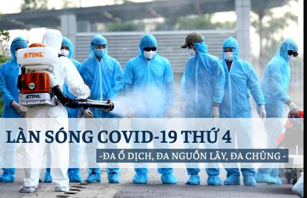 5 tháng “lao đao” vì COVID-19 càn quét