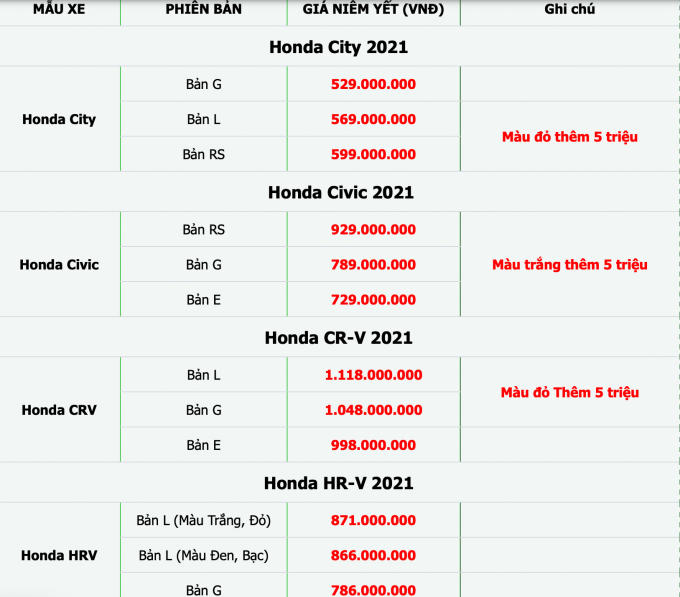 Screen Shot 2021-08-05 at 09.10.55