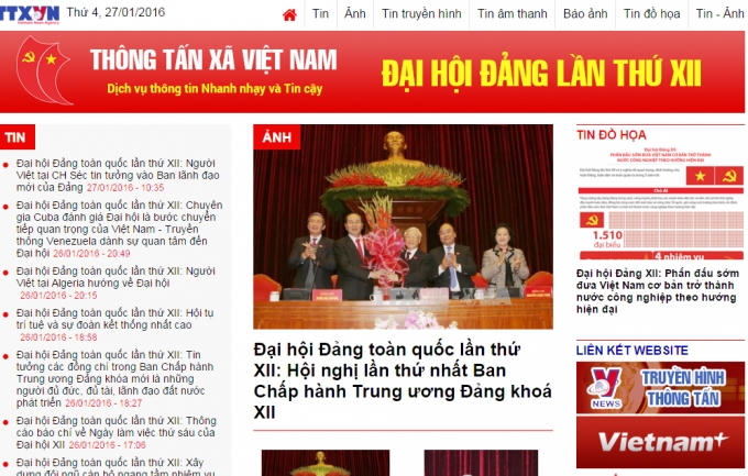 Hình ảnh trên trang thông tin chính thức về Đại hội Đảng XII của TTXVN.