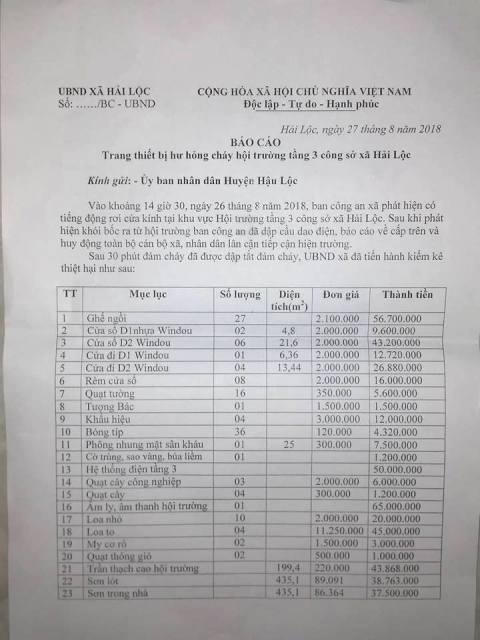 Báo cáo nhanh về vụ cháy của UBND xã Hải Lộc.