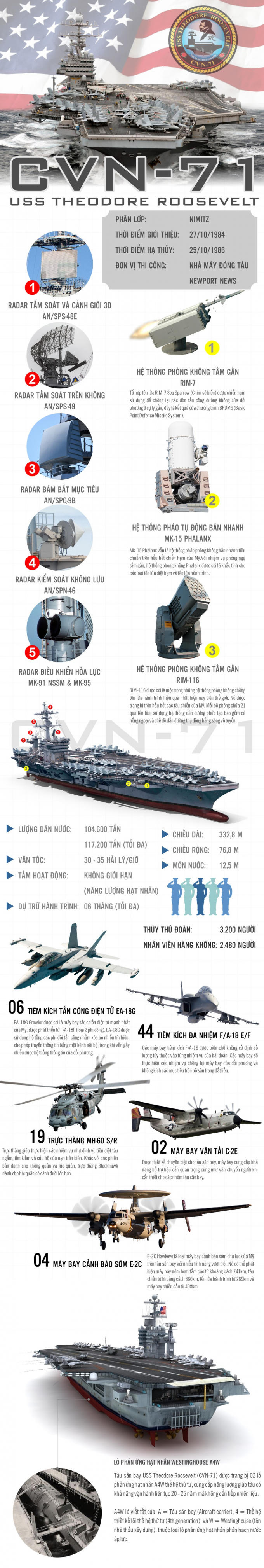 Anh134.