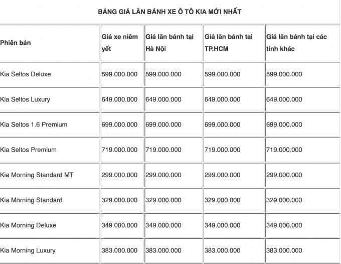 Screen Shot 2021-09-02 at 08.20.53