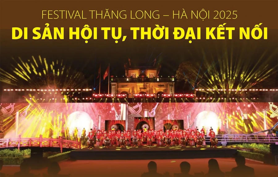 Hàng loạt hoạt động tôn vinh giá trị di sản văn hóa ngàn năm tại Festival Thăng Long - Hà Nội 2025.