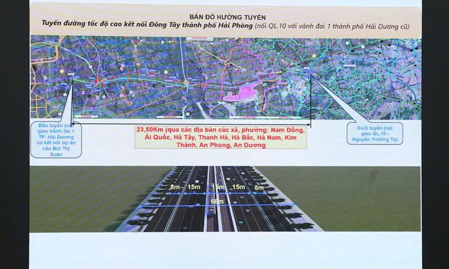 Bản đồ hướng tuyến của Tuyến đường tốc độ cao kết nối Đông Tây Hải Phòng - Ảnh: CTTĐTTPHP