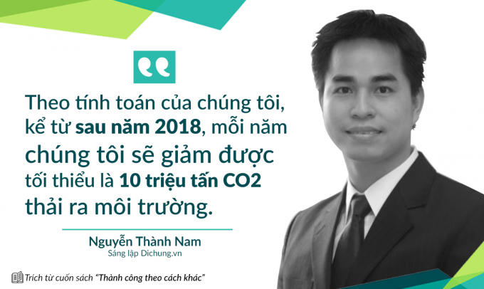 Bộ hình những lời tâm huyết của các doanh nhân xã hội tiêu biểu Việt Nam