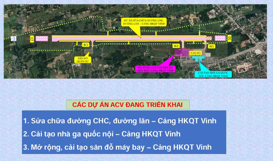Phối cảnh Dự án cải tạo Cảng hàng không Quốc tế Vinh mà ACV sẽ triển khai trong năm 2025.