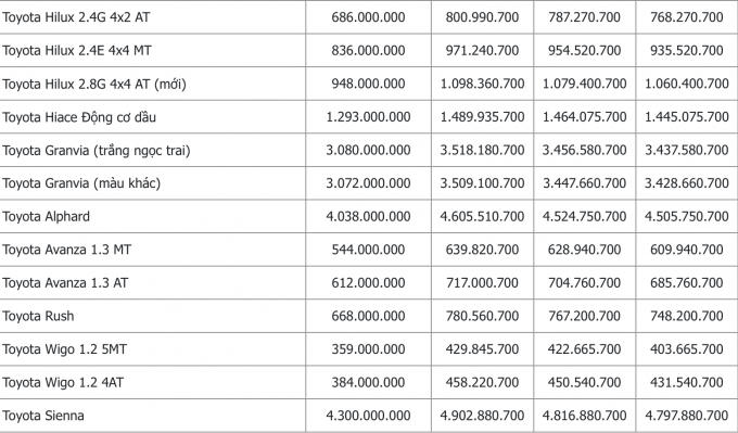 Screen Shot 2021-07-05 at 09.00.00