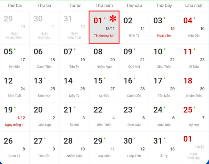 Tết Dương lịch năm 2026 rơi vào thứ năm, ngày 1/1/2026 (Ảnh minh họa).