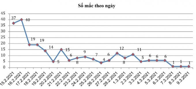 z2370857717247_ad3b1f1c98c31b270bd123dfbd7c2757