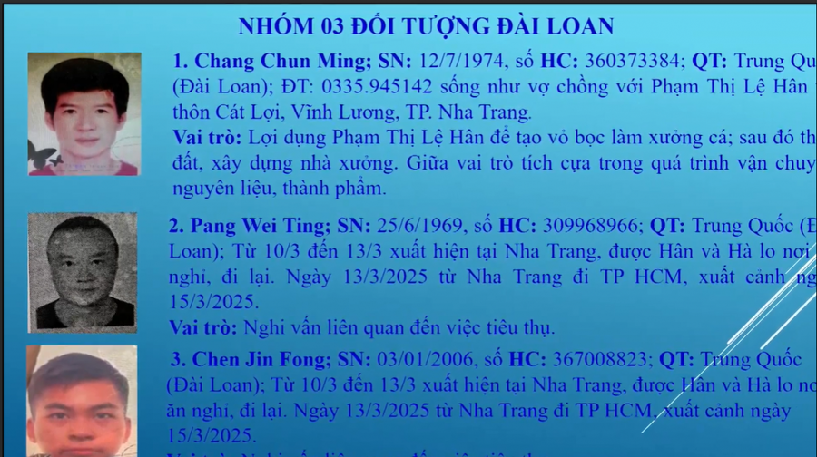 200 cán bộ chiến sỹ và hành trình triệt phá đường dây sản xuất ma túy lớn nhất từ trước đến nay