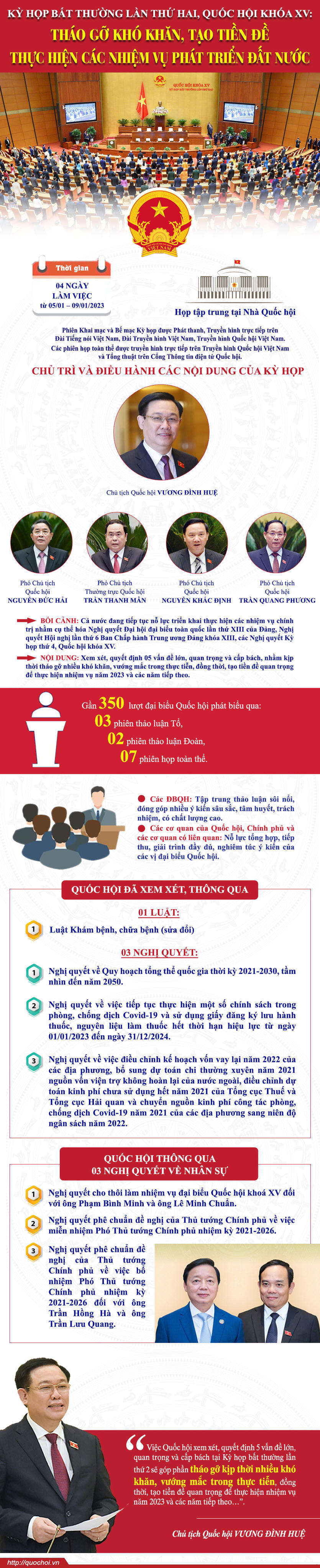 090120230601-tong-ket-ky-hop-bat-thuong-l3ok
