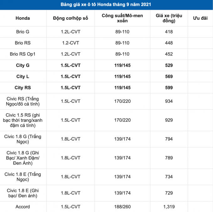Screen Shot 2021-09-04 at 10.00.49