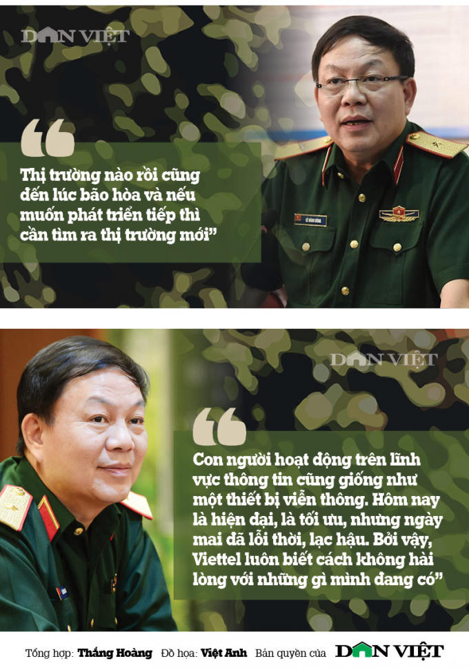 Infographic: Ch&acirc;n dung Thiếu tướng L&ecirc; Đăng Dũng