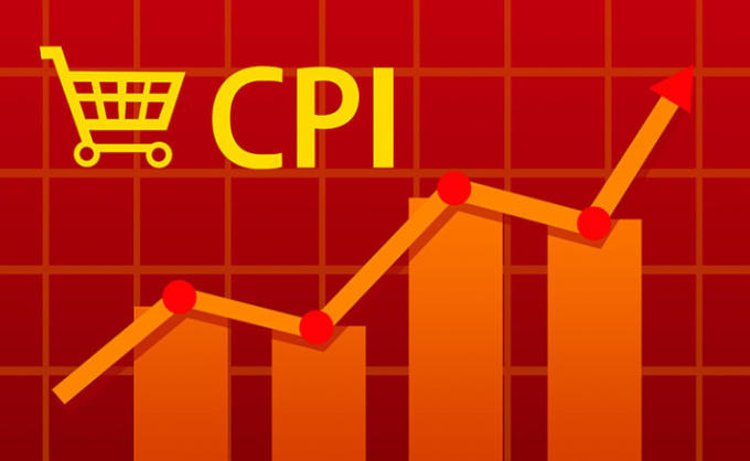 cpi