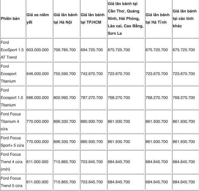 Screen Shot 2021-09-06 at 07.42.32