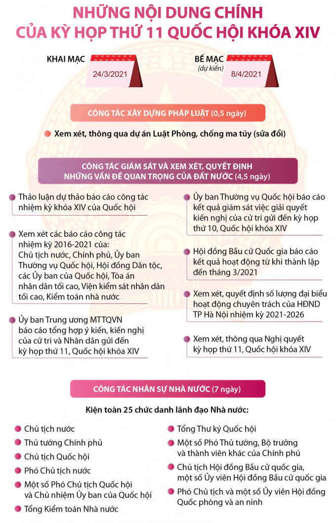 QH11