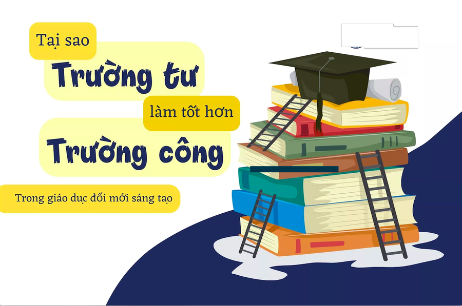 Trường công thường được ưu tiên về chỉ tiêu tuyển sinh, đất đai và các chính sách hỗ trợ, trong khi trường tư gặp nhiều khó khăn trong việc tiếp cận nguồn lực.
