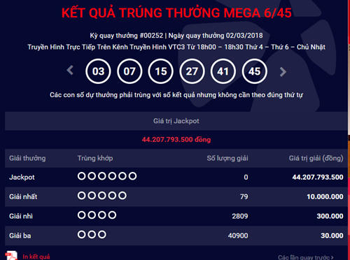 Kết quả xổ số Vietlott 2/3/2018: giải Jackpot hơn 44 tỷ ở lại với c&ocirc;ng ty Vietlott