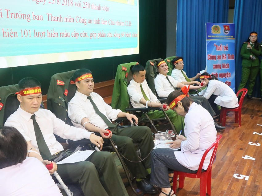 Hơn 200 cán bộ, chiến sĩ Công an Hà Tĩnh đã trực tiếp tham gia hiến máu cứu người.