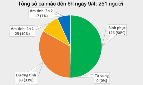 Anh49.