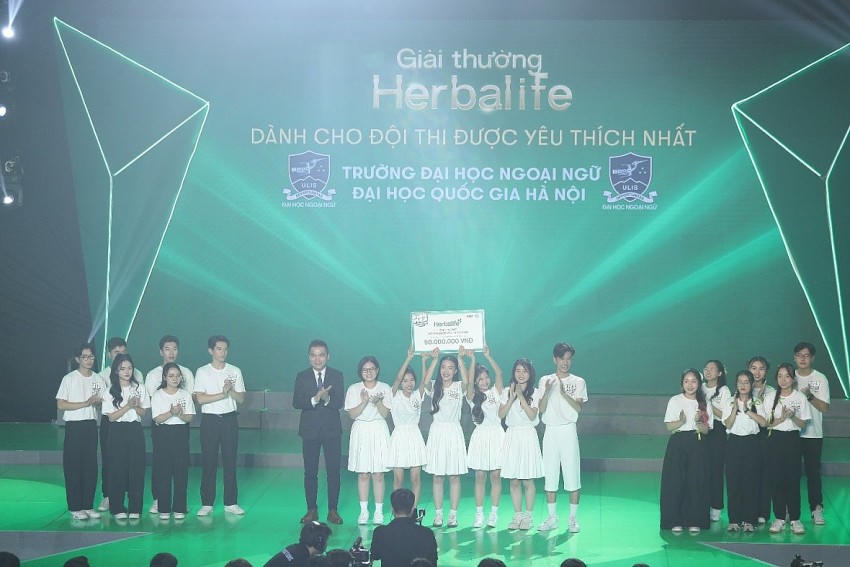 Các đội đạt giải thưởng