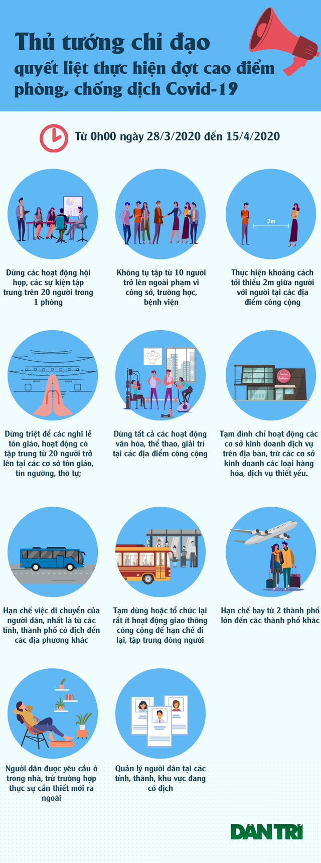 (Đồ họa: Ngọc Diệp)