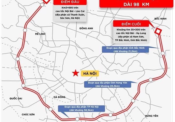 Tỉnh Bắc Ninh họp bàn giải quyết vướng mắc dự án đường Vành đai 4 - vùng Thủ đô Hà Nội