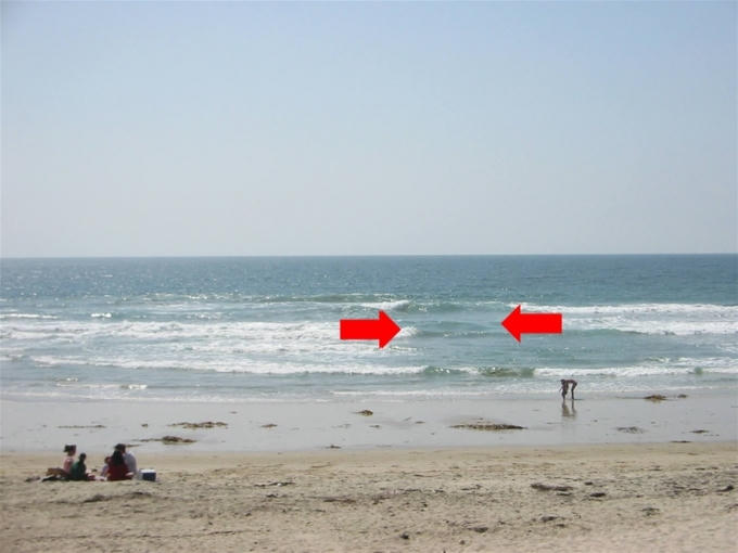 Dòng chảy xa bờ thường xuất hiện ở nơi có mặt nước phẳng lặng. (Ảnh: NOAA).