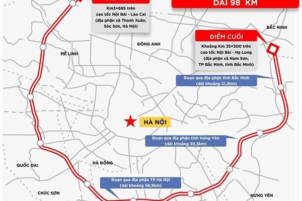 Ngày 25/6 sẽ khởi công đồng loạt 4 vị trí thuộc dự án đường Vành đai 4 - Vùng Thủ đô