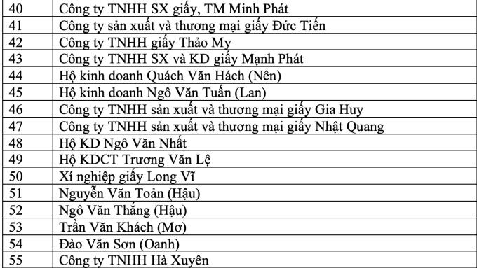 Screen Shot 2021-10-12 at 11.51.59