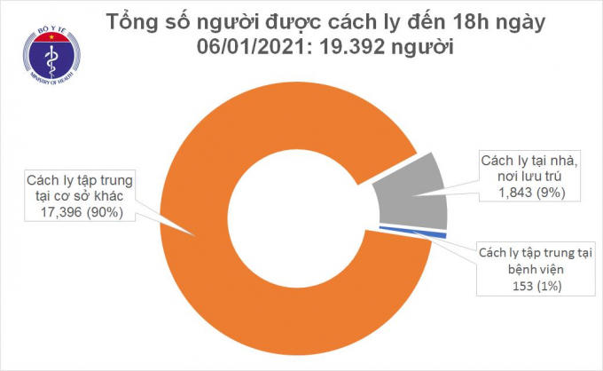 cach_ly_6