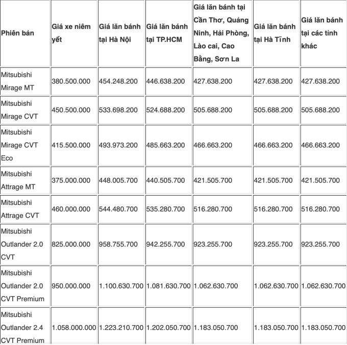 Screen Shot 2021-11-06 at 10.24.58