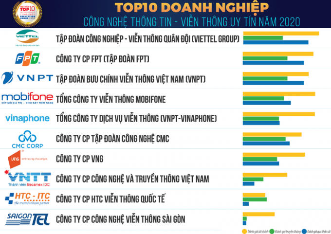 top1ok_tcaj
