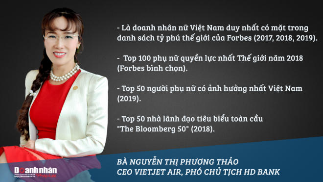 Th&agrave;nh tựu đột ph&aacute; của c&aacute;c