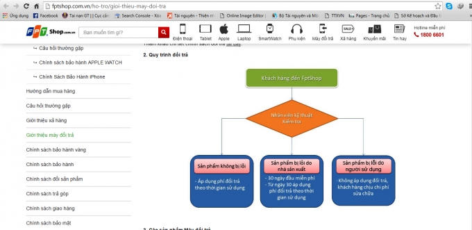 Quy trình đổi trả máy tại FPT Shop.