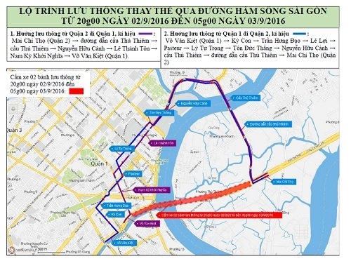 Lộ trình giao thông qua đường hầm sông Sài Gòn
