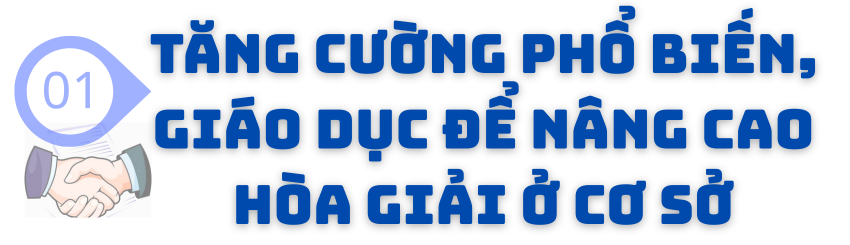 Bài 4 (bài cuối): Giải pháp nâng cao hiệu quả của công tác hòa giải ở cơ sở trong bối cảnh hiện nay