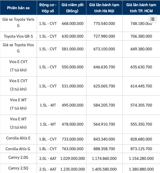 Screen Shot 2021-10-03 at 08.56.41