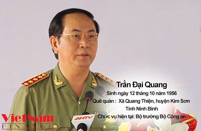 Tran Dai Quang