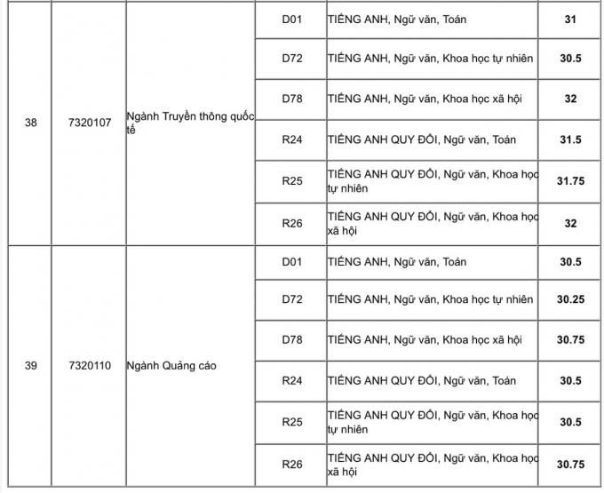 0E50CC2E-6377-41B1-A75A-14D90A59BB17.