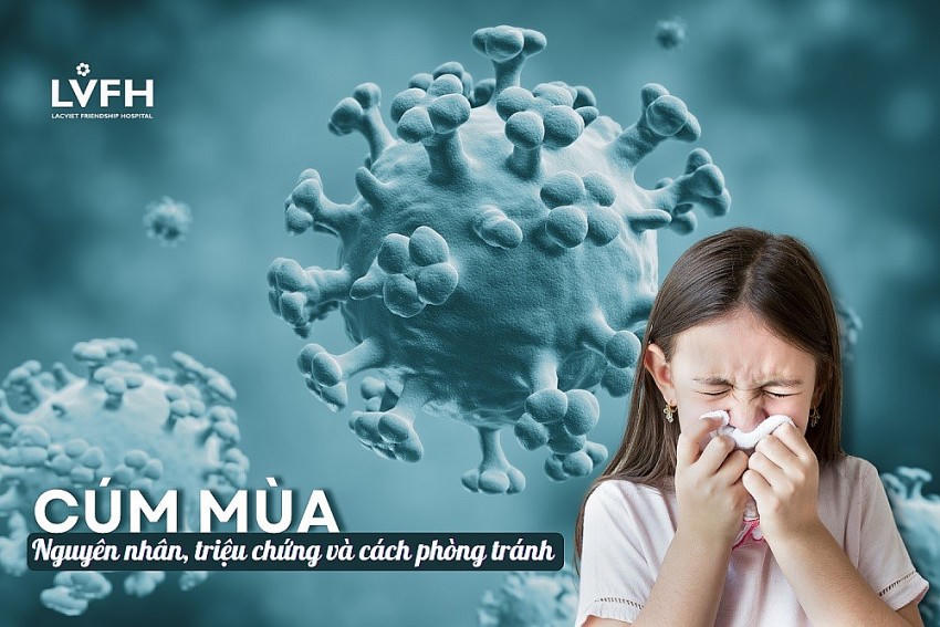 Bệnh cúm mùa và những biến chứng vô cùng nguy hiểm. (Ảnh LVFH)