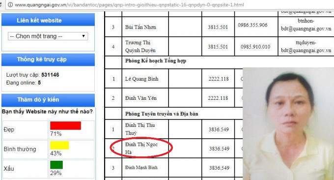 Đinh Thị Ngọc Hà (ảnh nhỏ) làm Phòng Tuyên truyền và Địa bàn - Ban Dân vận tỉnh Quảng Ngãi.