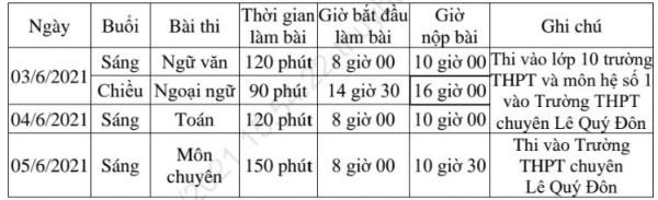 210330-tuyensinh